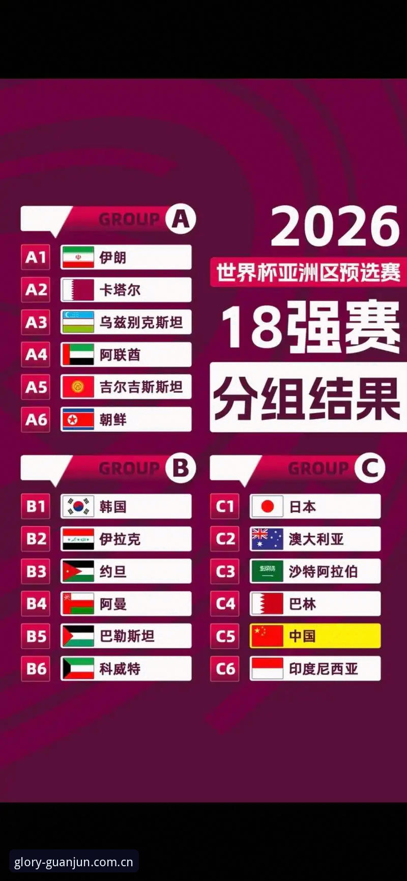 U17世界杯抽签结果解析：中国青少年足球的荣耀征程